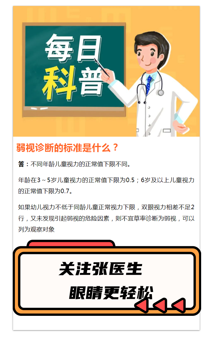 弱视诊断标准.png