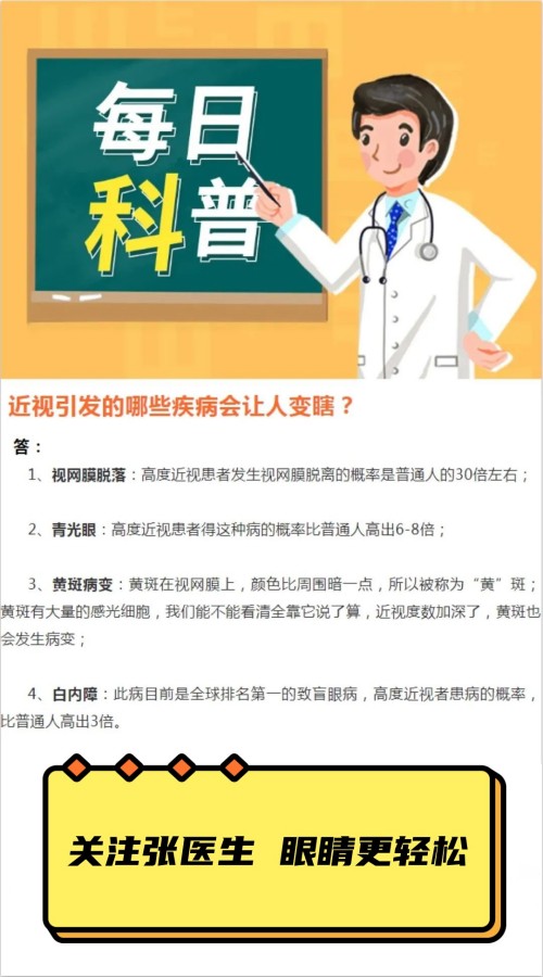近视让变瞎.jpg