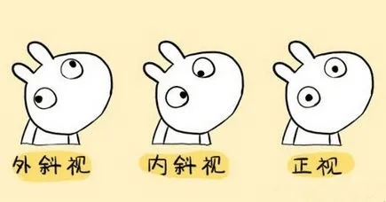 什么是斜视？